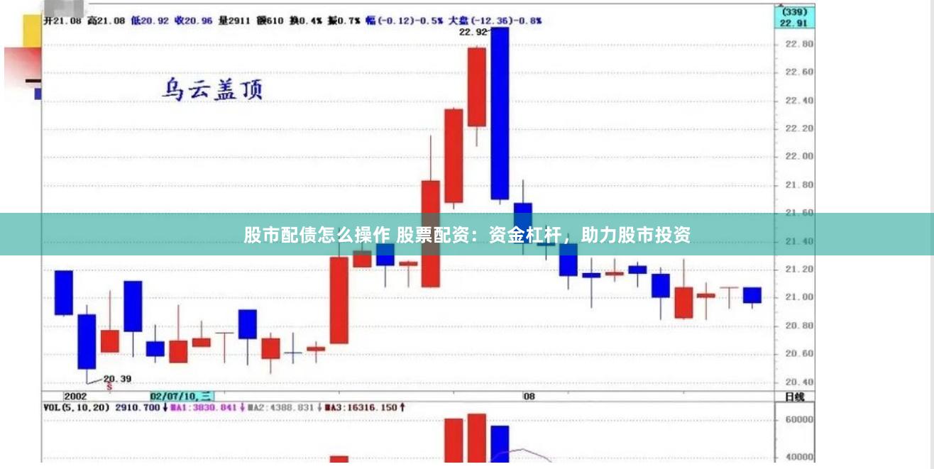 股市配债怎么操作 股票配资：资金杠杆，助力股市投资